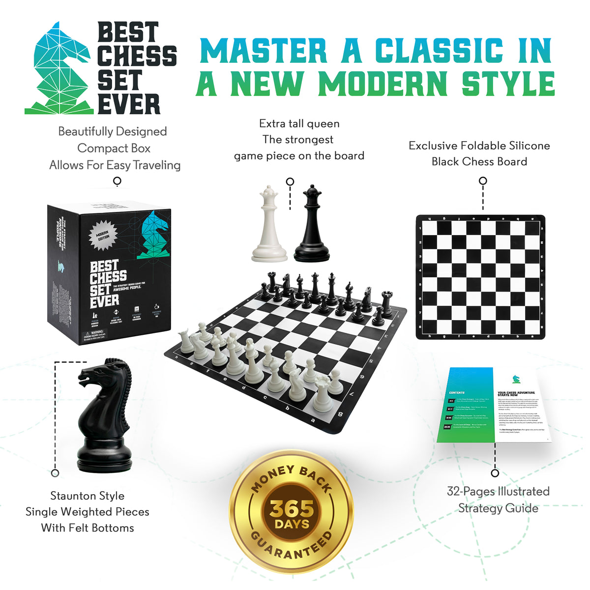 What's the best chess board for beginners? : r/chess